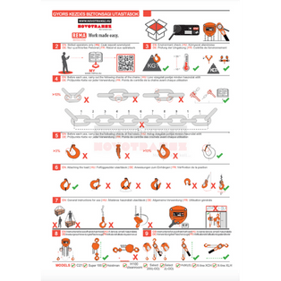 Biztonsági ellenőrzőlista REMA kézi láncos és karos láncos emelőkhöz