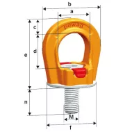 REMA PLGW becsavarozható teheremelő szem
