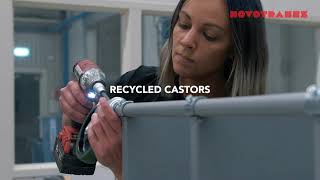 KONGAMEK: Fenntarthatóság - Novotransz Kft.