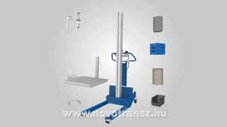 Novotransz Kft. - Lift2Move professzionális félelektromos magasemelésű emelő család 80-400 kg