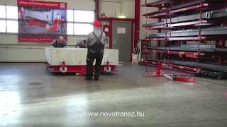 Novotransz, hidraulikus gépemelő készlet JHS, és görgős zsámoly K sorozat