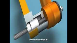 Novotransz Kft. - SIMSON Kompakt, reteszelés az emelőn keresztül