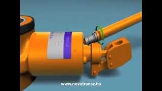 Novotransz Kft. - SIMSON Kompakt, emelő enyhítése