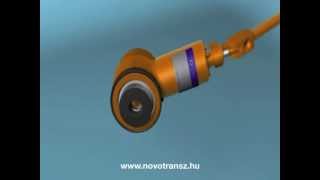 Novotransz Kft. - SIMSON Kompakt, áttekintés