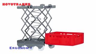 ERGOPAL ergonómia, munkabiztonság - Novotransz Kft.