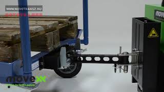 Targonca emelés fél perc alatt REMA RMH oldalperem emelő - Novotransz