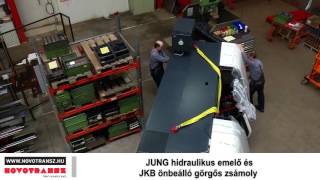 Novotransz Kft. - JUNG hidraulikus emelő és JKB önbeálló görgős zsámoly